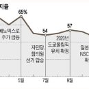 아베미용실