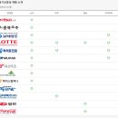 주식회사 푸른컴퍼니 이미지