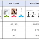 한창약국 - 남구 대학로33번길 17 | 한창약국