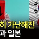 동반 추락 중인 한국과 일본 경제 (박종훈의 지식한방 43편) 이미지