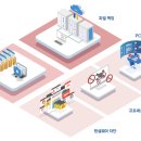 이미지다큐