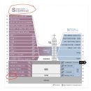 서초아트갤러리 | 예술을 통한 믿음의 여정 &#34;아키아나 크리마리크&#34; 전시 사랑 아트갤러리 방문 후기