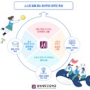 동의고등학교 | 2026학년도 경북세무고등학교 입학전형 모집 요강 - 온샘미술학원