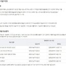 의료법인 춘혜의료재단 이미지