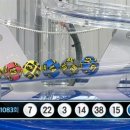 1083 로또 당첨번호 이미지