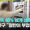 월 소득 40% 넘게 생활비로…1인 가구 "절반이 부업" .. 대략 120만 원대에서 160만 원대 ... 이미지