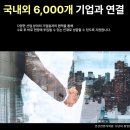 한국직업능력교육원 안산