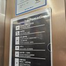 삼진스포츠 | [부산역 마사지] 광장호텔 4층, 소통이 완벽했던 한국인 전문 관리사의 맞춤형 스포츠 마사지 후기