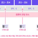 코딩코딩