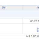 고운동_고운중 버스정류장 이미지