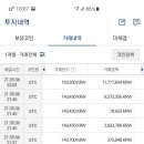 이클로 - 포항시 북구 법원로 165 | 이클로