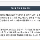 바이오트리 이미지