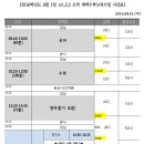 2016년 9월 1일 모의 대학수학능력시험 / 학력평가 시간표 (전교생) 이미지