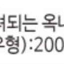 주식회사방우 네이버블로그