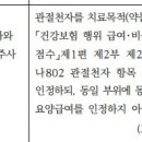 치료 목적의 관절 천자와 관절강내 주사 동시 실시_20200201_24년7월판 이미지