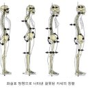바디앤노우필라테스