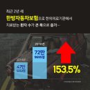 은행나무한의원 이미지