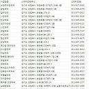 228약국 이미지