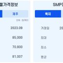 정민태양광발전소 이미지