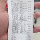 헬스탑동군산약국 | 베트남 다낭 롯데마트 쇼핑리스트 지인들이 좋아했던 망고젤리와 기념품