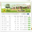 용인요양원컨설팅 이미지