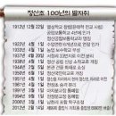 정산초등학교 이미지