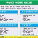 특성화고등학교 취업진로 프로그램 전문교육원 - 한국교육컨설팅개발원 이미지