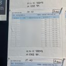 강서영어센터 | [오픽] 강서 CBT센터 시험 후기