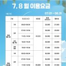 코오롱호텔 가든골프장 | 코오롱호텔 가든cc 2인 후기 (전동카트 / No캐디 / 8월가격정보 /코스 정보) _ 가족여행 3일차