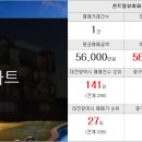 황금미르공인중개사사무소 이미지