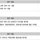 [학원의신] 2025학년도 서울대학교 수시/정시 입학전형 시행계획③ 이미지