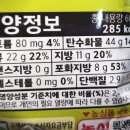 지에스25탄방나이스점 네이버블로그
