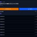 가성비 좋은 본식스냅 하얀스냅 규수당 문래점 본식 후기