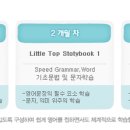 생활영어(입문) 이미지