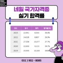 네일902 이미지