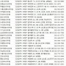 연세 호 내과의원 이미지