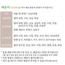 결혼 준비 #3ㅣ금산 상견례 장소 추천 & 상견례 선물 준비 후기 🤍