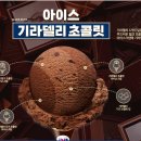 배스킨라빈스영등포시장역점