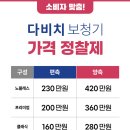 다비치보청기 광명사거리점 이미지