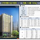 둔산유통