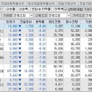 씨엔리테일