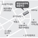 좌동청년