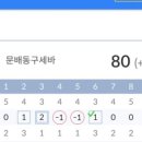 남산골프존 이미지