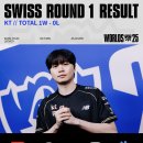 대진월드2 이미지