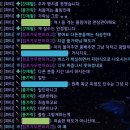 저단16 이미지