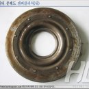 해동오토미션