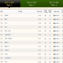 프랑스어 이미지