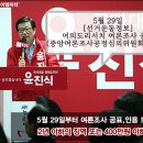 초등학생 동원,금품,대리투표 '새누리당 불법선거' 이미지