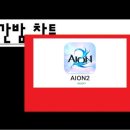 (주)아이온 이미지