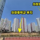 의창스포츠센터 농구장 이미지